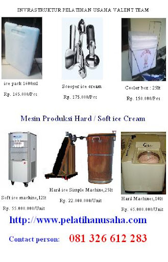 SHONY LEVYSSHON - Produk